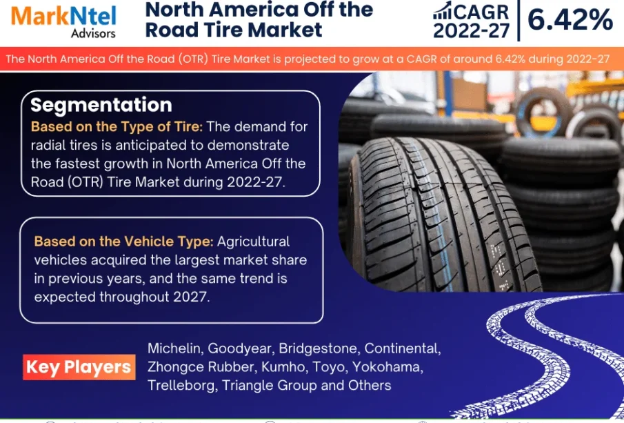 North America Off the Road (OTR) Tire Market