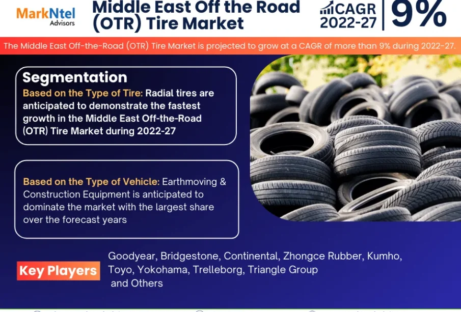 Middle East Off the Road (OTR) Tire Market
