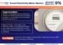Smart Electricity Meter Market