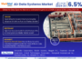 Global Air Data Systems Market