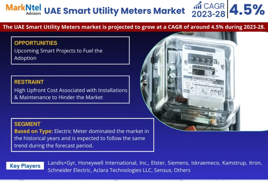 UAE Smart Utility Meters Market